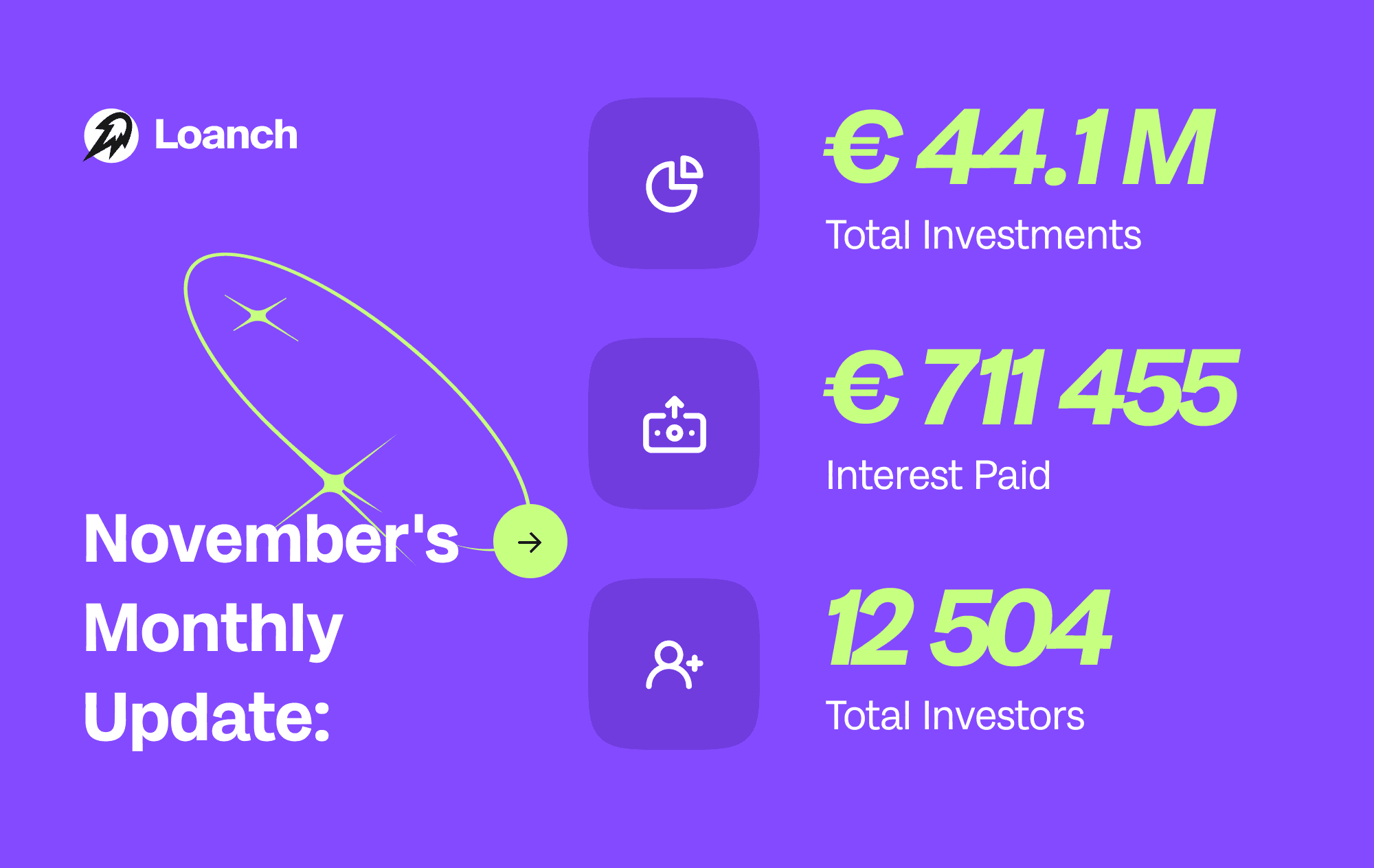 November Update – Strong Growth, New Milestones & Final Days of Our Big Promo